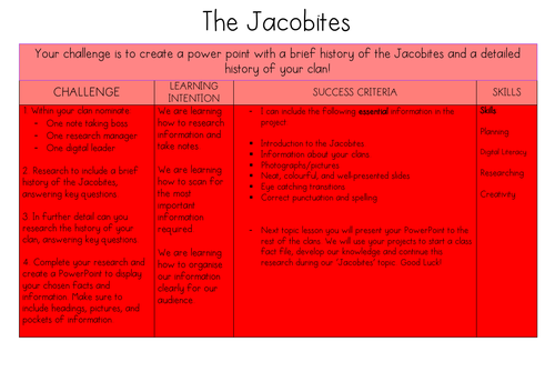 Clan Challenge - Jacobites
