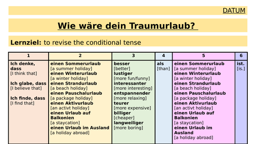 KS3 German - Dream Holiday - Conditional