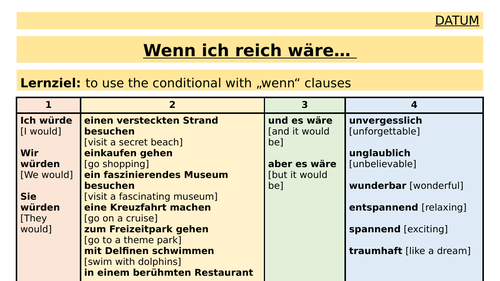 KS3 German - Dream Holiday - wenn clauses