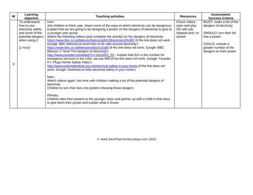 Safety with Electricity KS2 Lesson Plan