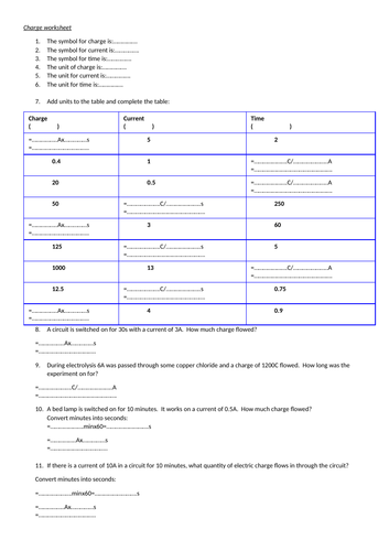 Charge and current models