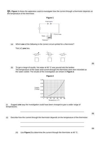 Thermistor investigation