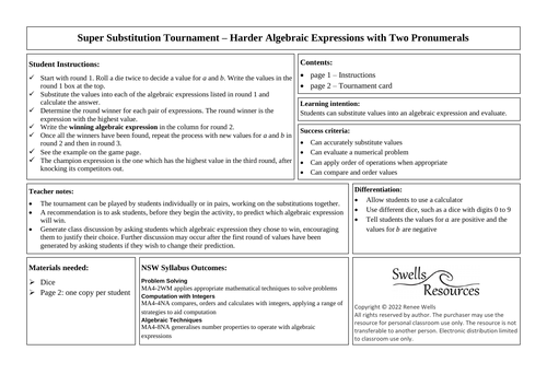 Substitution activity Harder Algebra