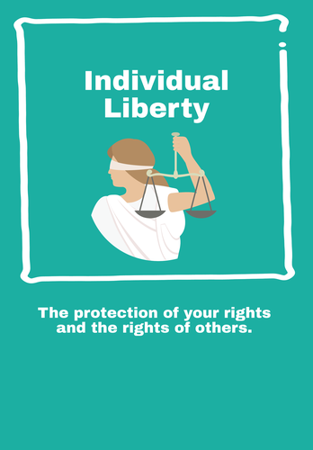 British Values - Individual Liberty Poster