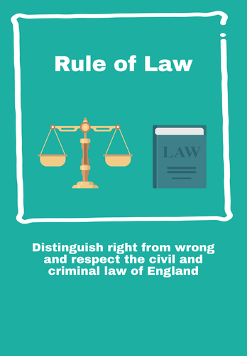 British Values - Rule of Law Poster