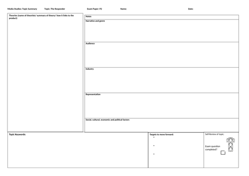 AQA Media Studies The Responder A Level SOW