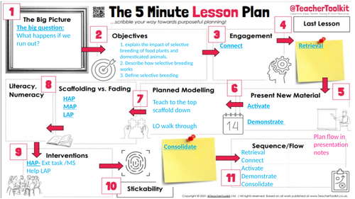 Selective breeding and Genetic engineering