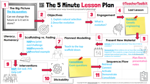 Evolution GCSE AQA Science Trilogy