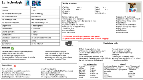 GCSE French - New technology, useful vocabulary sheet / writing structures