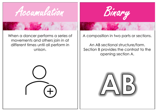 GCSE Dance Display Cards