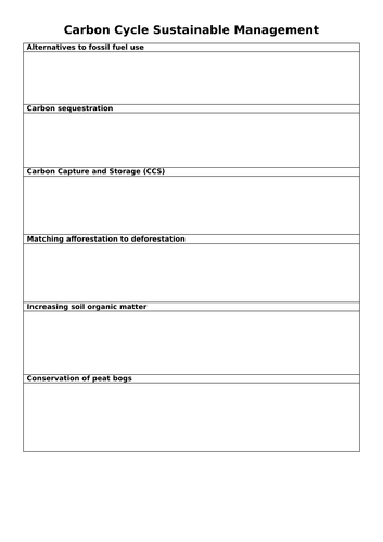 A Level Environmental Science (7447) - 2.5+6 Biogochemical Cycles ...