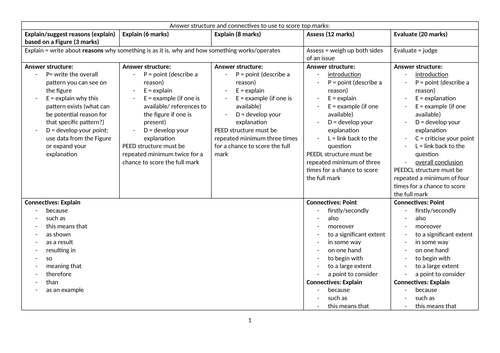 Edexcel A Level Paper 1: Exam answers' structures and connectives