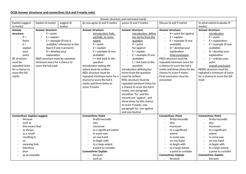 AQA GCSE Exam answers' structures and connectives