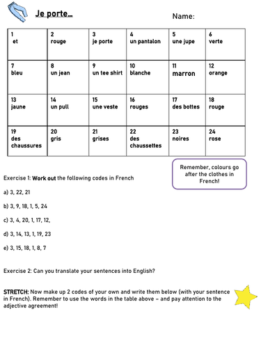 Clothes - coded translation worksheet