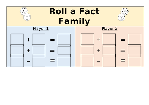 Fact Families