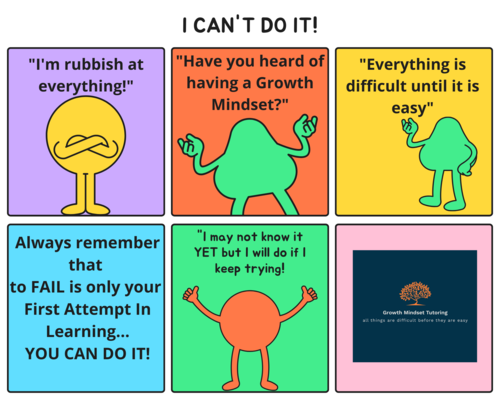 Growth Mindset Classroom Poster
