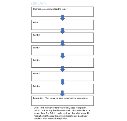 Exam Question Writing Frame - "Explain"