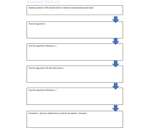 Exam Question Writing Frame - 