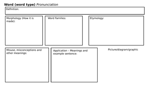 keyword-etymology-fact-file-teaching-resources