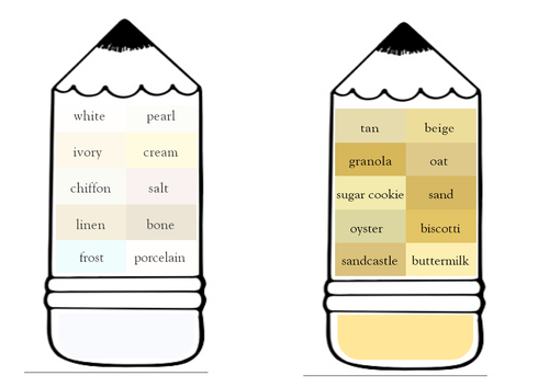 Colour Thesaurus Synonyms Crayon Display