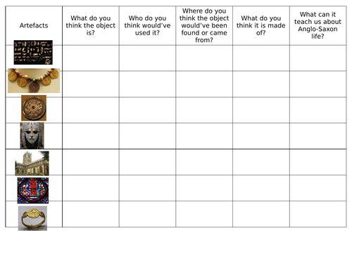 Anglo Saxon Artifacts