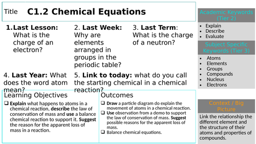 KS4 GCSE C1.2 Chemical Equations (2022) S.T.A.R.
