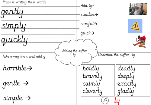 Adding the suffix ly