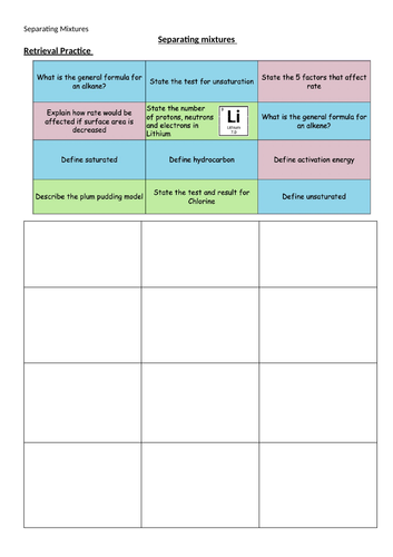 Separating mixtures inc.rock salt and distillation