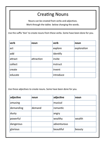 Creating NOUNS from VERBS and ADJECTIVES