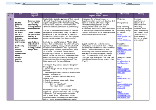 Design and Technology Superhero Plan- Capes, masks, sewing