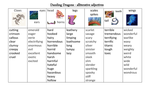 describe-a-dragon-word-bank-alliteration-adjectives-teaching-resources