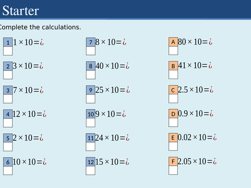 place-value-teaching-resources