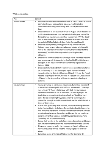 WW1 Poets Context Document