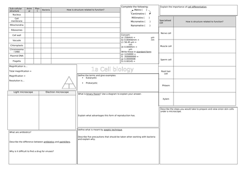 Aqa Cell Biology Revision Mat Teaching Resources 4378