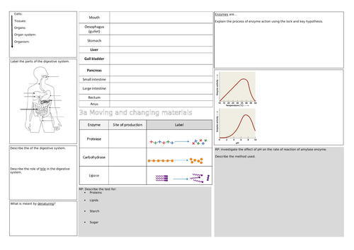 AQA Moving and changing materials revision mat