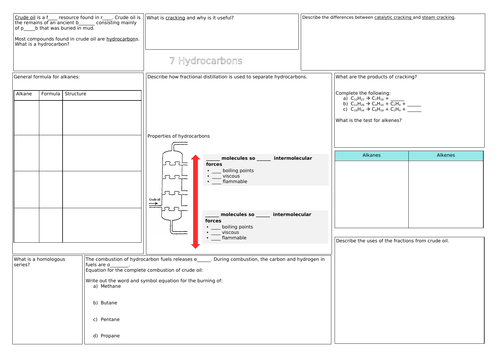 AQA Hydrocarbons revision mat