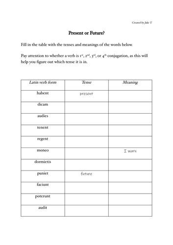 Latin - Present or Future? Worksheet