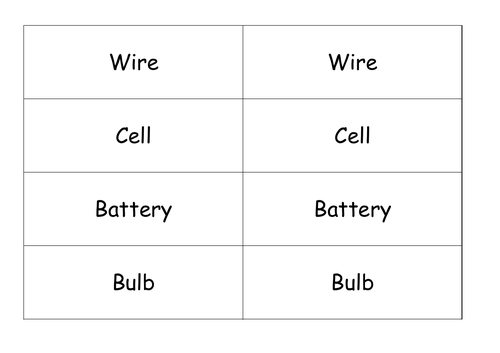 Electric Circuit Symbols KS2 Lesson Plan and Flashcards