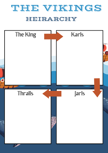Viking Hierarchy Organiser Worksheet