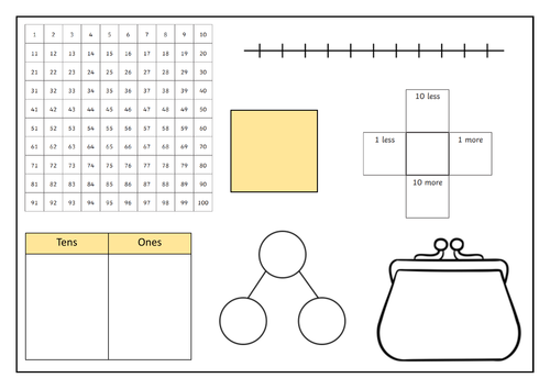 Place value mat