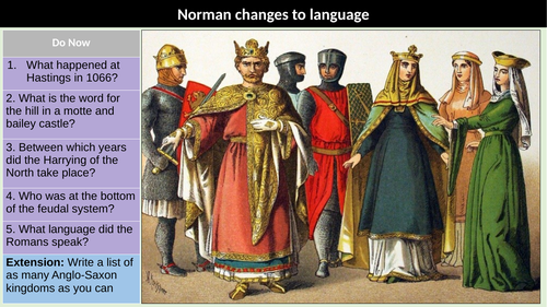 Norman Language | Teaching Resources