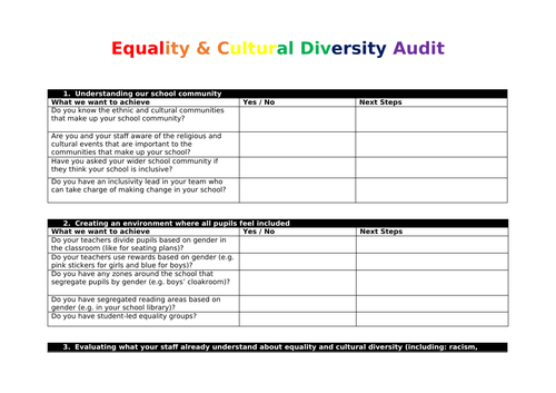Equality & Cultural Diversity Audit