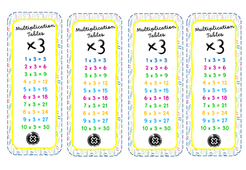 Multiplication Bookmarks x3 x4 x8