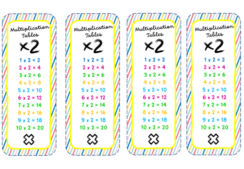 Multiplication Bookmarks x2 x5 x10