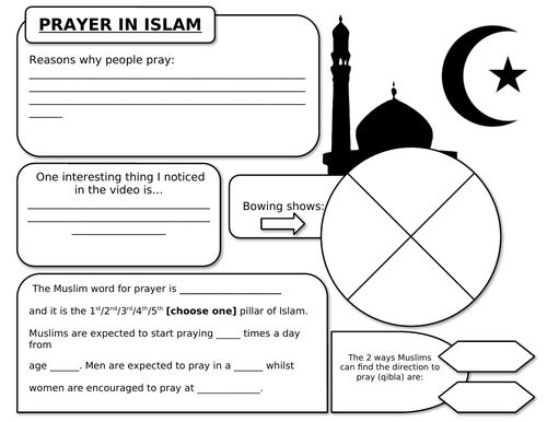 Year 2 Islamic Prayer