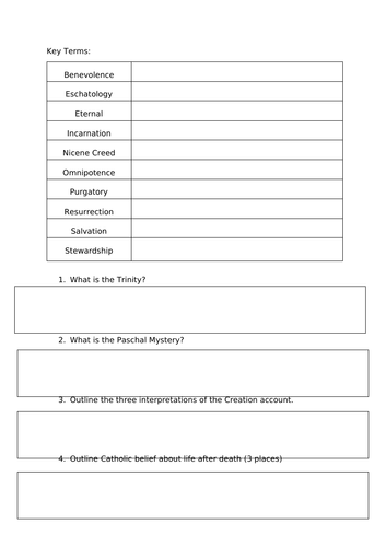 EDEXCEL GCSE: Catholic Christianity Unit 1: B&T