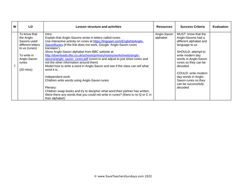 Anglo-Saxon Runes KS2 Lesson Plan