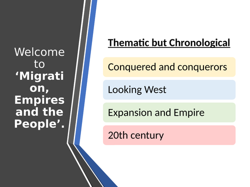 How did the Vikings help create England? (AQA History GCSE)