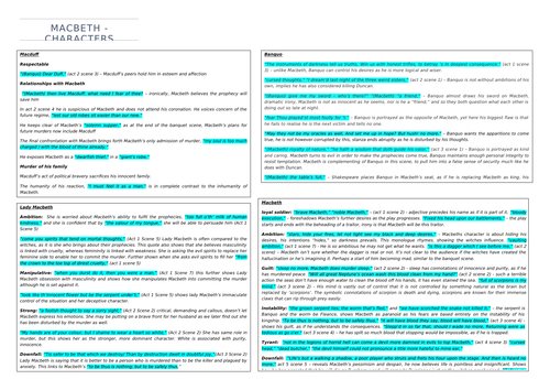 Macbeth Characters
