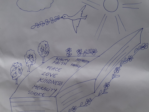 A message for the present days